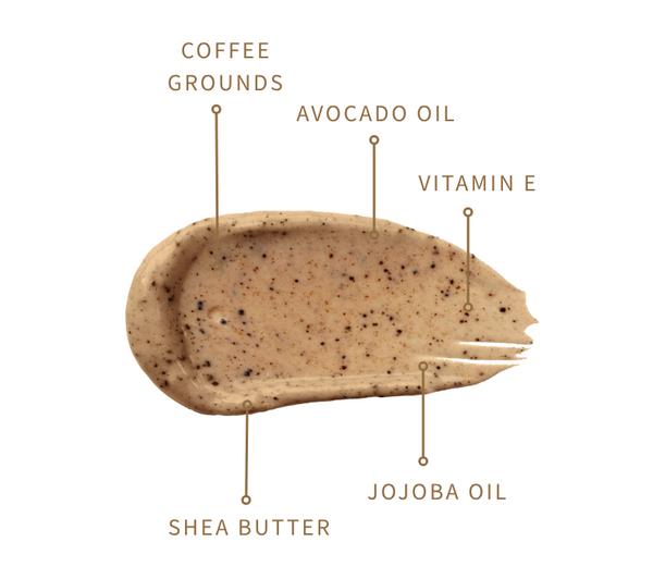Coffee & Avocado Body Scrub